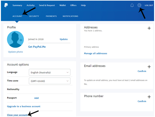 How to delete or permanently Close your PayPal account 2020