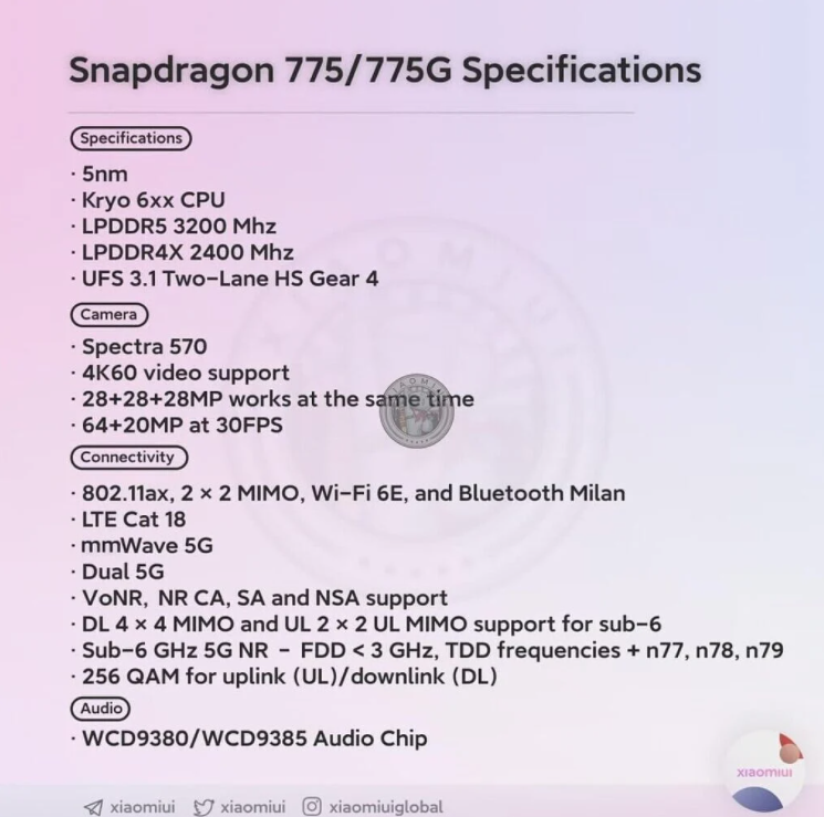 Alleged Specs Of The Snapdragon 775 Chipset Debut Showing A 5nm Build