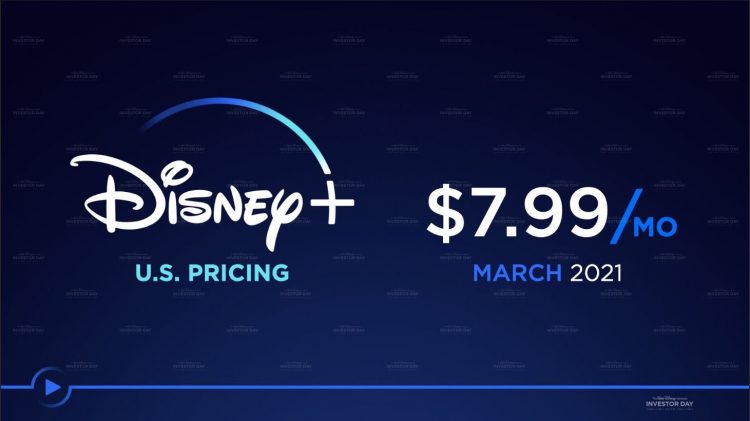Disney+ Subscription In Pakistan