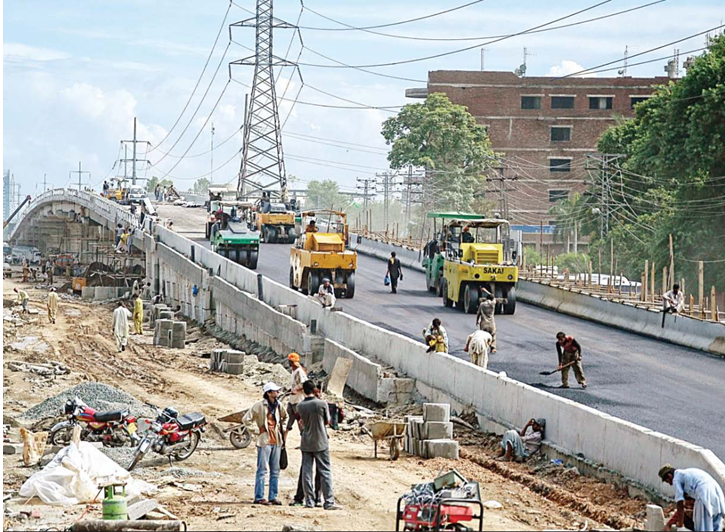 Best Construction Companies in Faisalabad