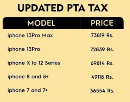 Pta Tax Calculator For Iphone