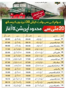 Pakistan Railway time table