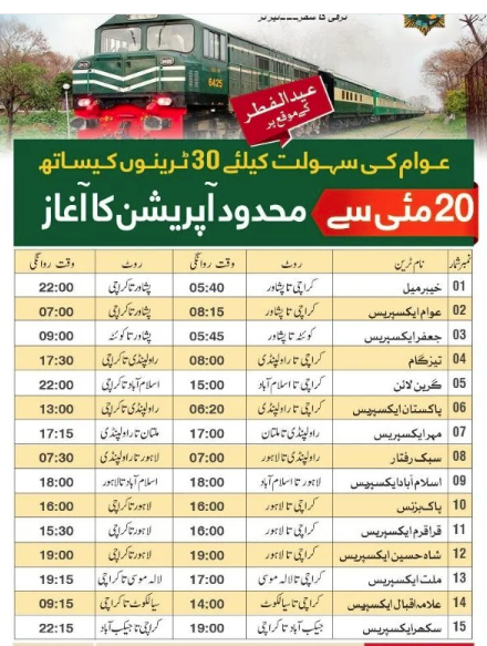 Pakistan Railway TimeTable 2023